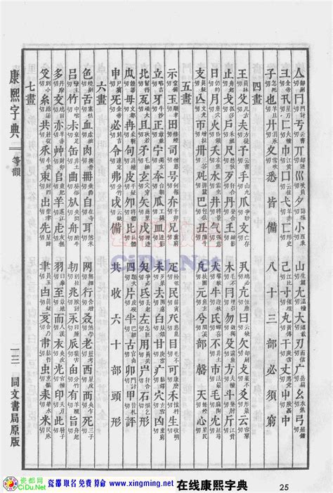 晞五行|康熙字典：晞字解释、笔画、部首、五行、原图扫描版